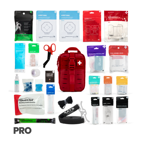 ALL Industry Partner Products | RotopaX